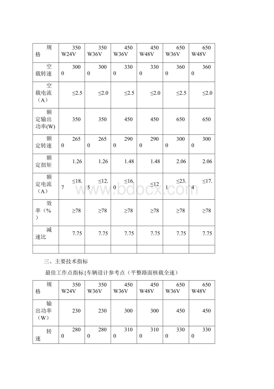 电机手册.docx_第2页