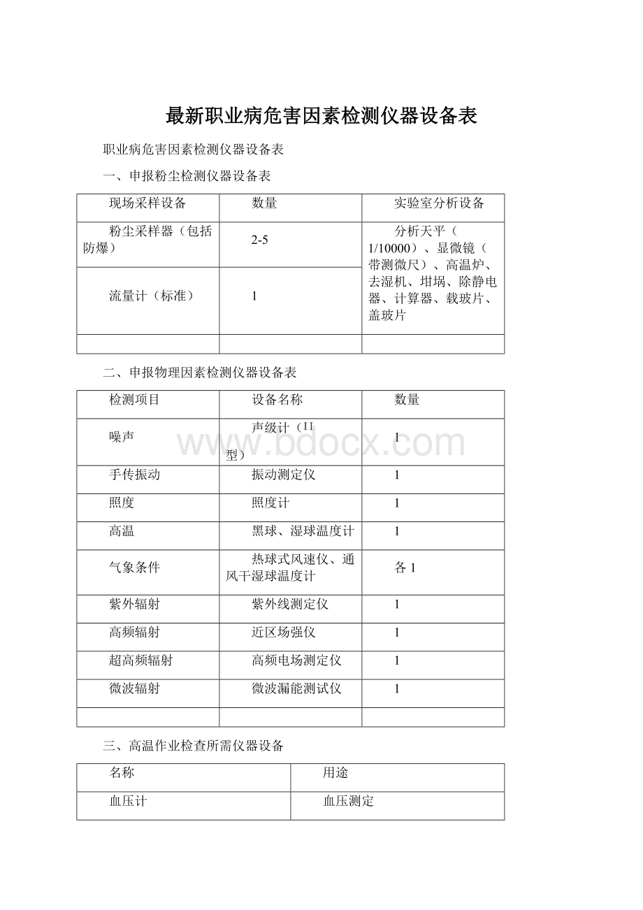 最新职业病危害因素检测仪器设备表.docx_第1页