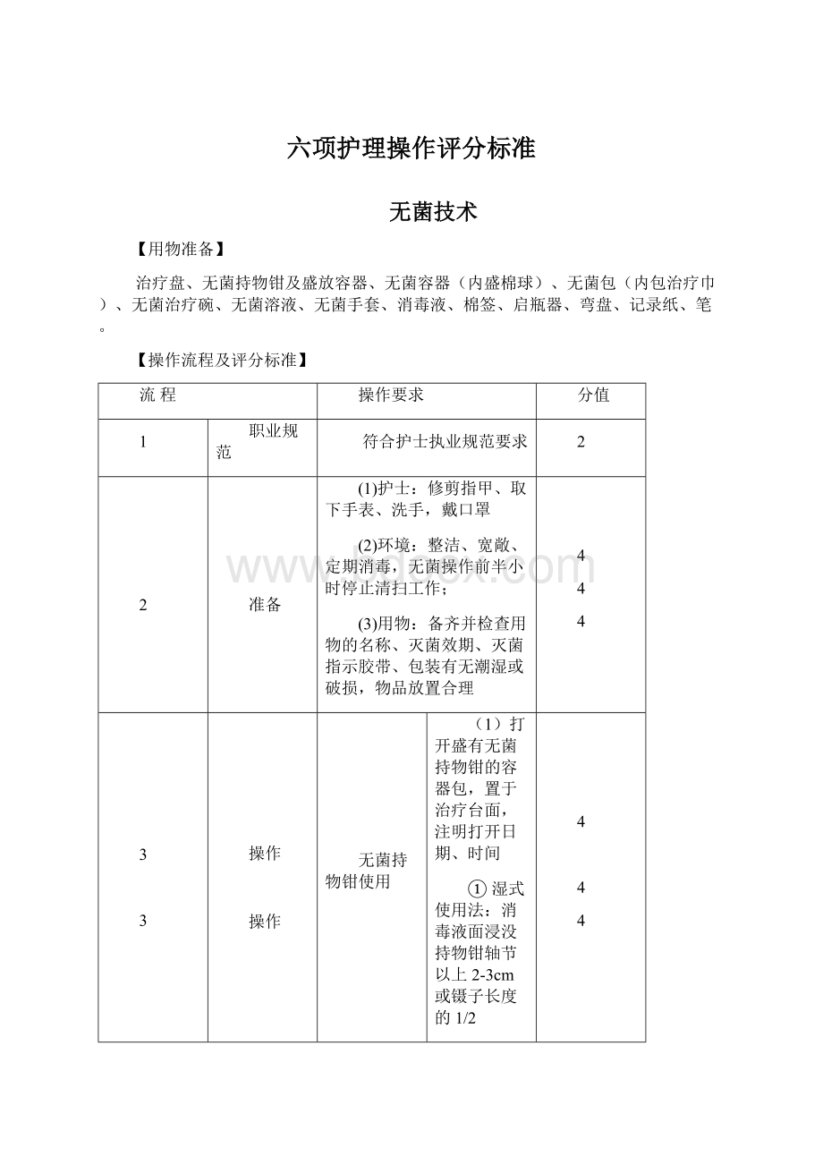 六项护理操作评分标准.docx_第1页