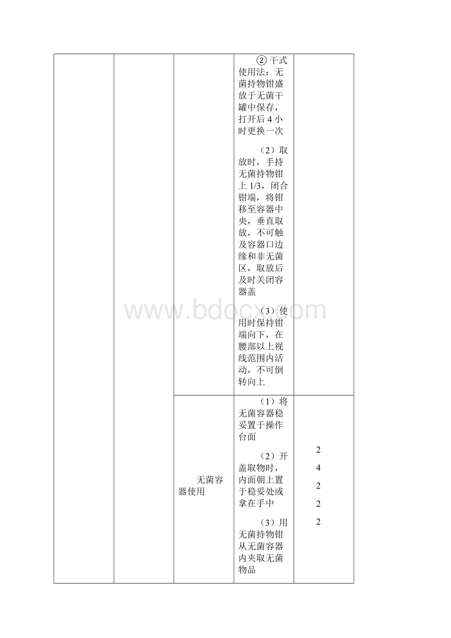 六项护理操作评分标准.docx_第2页