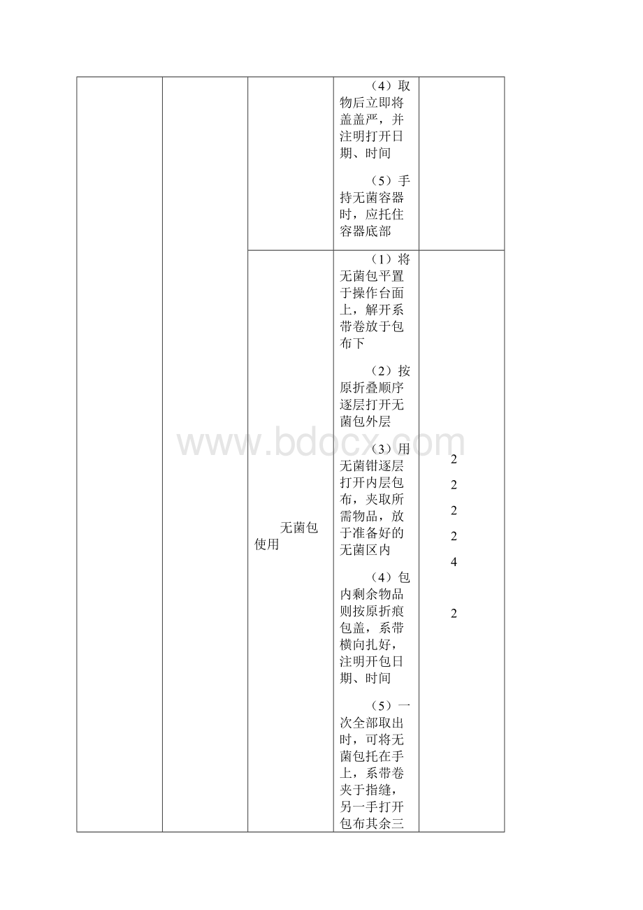 六项护理操作评分标准.docx_第3页