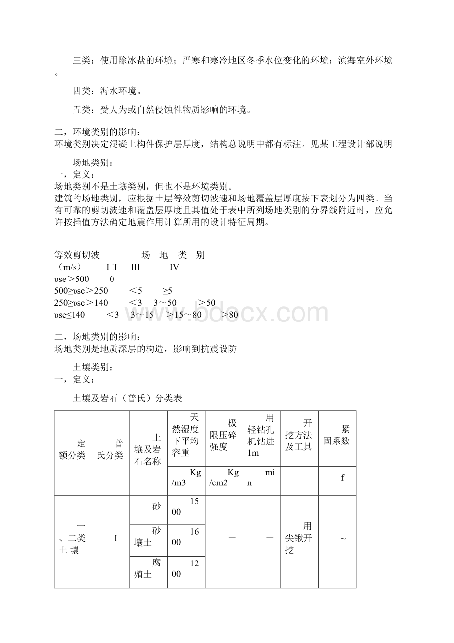 工程类别环境类别场地类别和土壤类别 2.docx_第3页