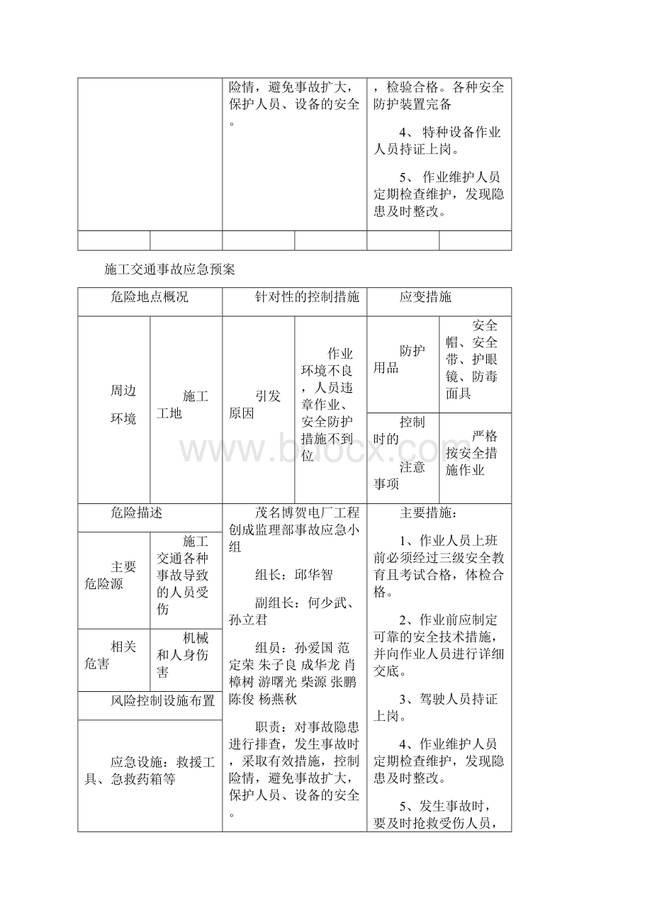 粤电博贺电厂工程现场施工应急预案复习过程.docx_第2页