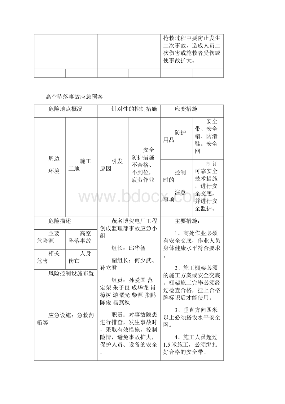 粤电博贺电厂工程现场施工应急预案复习过程.docx_第3页