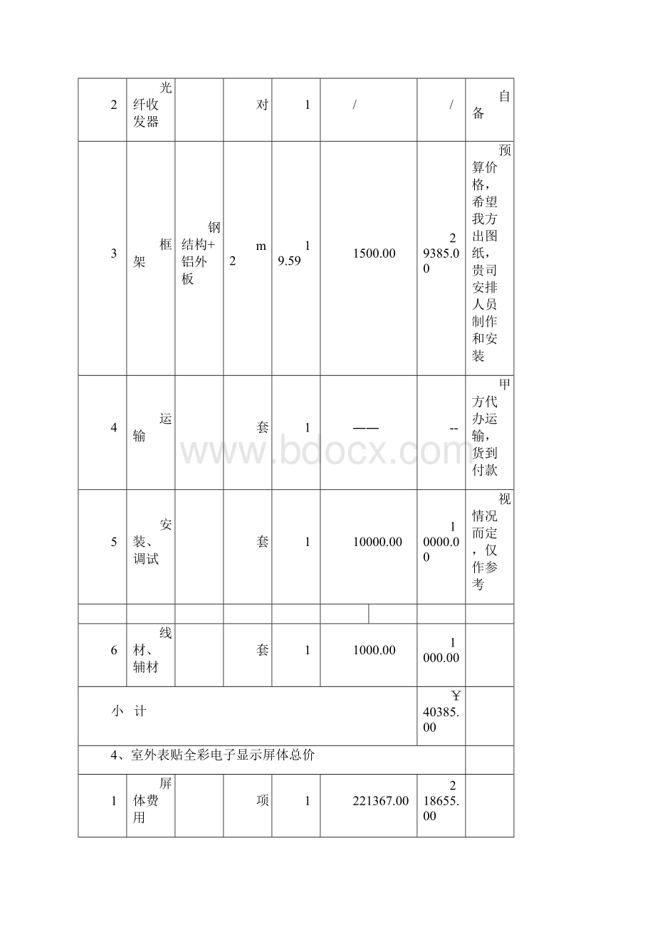 LED屏系统设计方案Word下载.docx_第3页