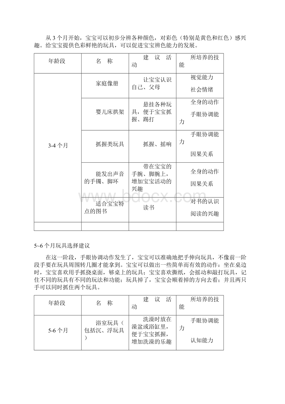 05岁宝宝玩具的选择.docx_第2页