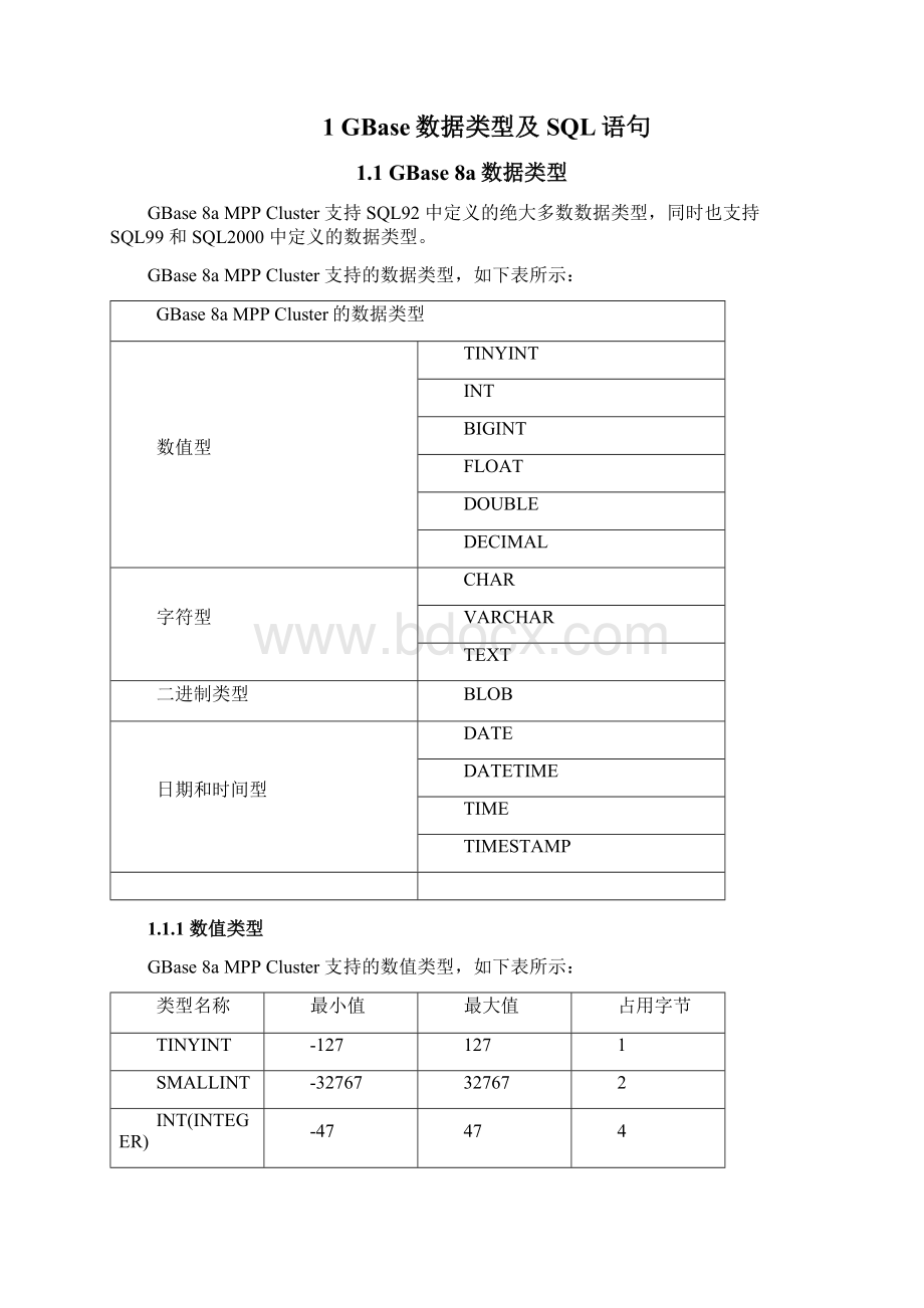 GBase 8a学习总结.docx_第2页