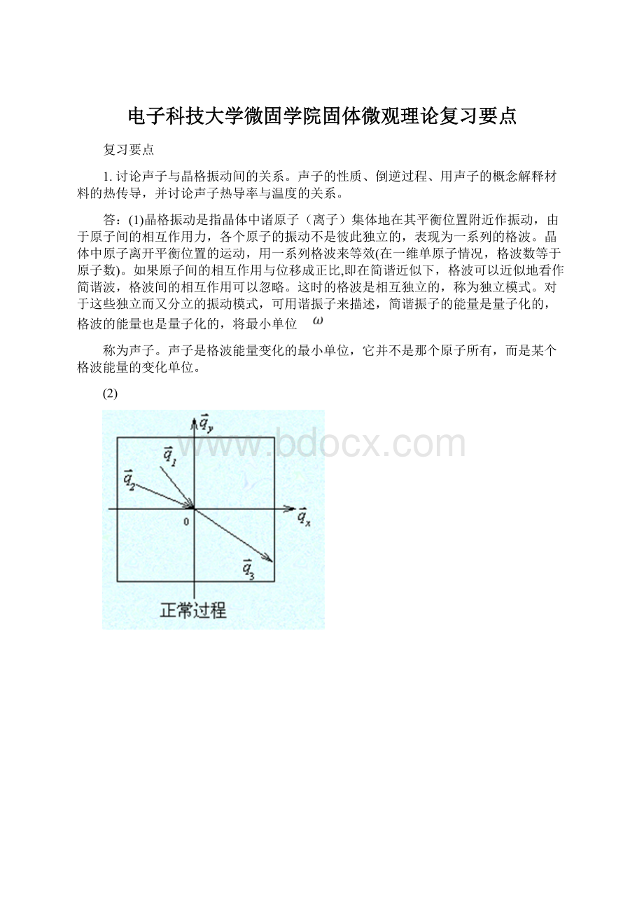 电子科技大学微固学院固体微观理论复习要点文档格式.docx