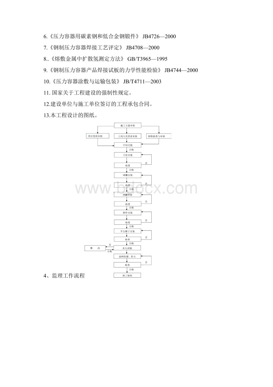 球罐安装监理细则.docx_第2页