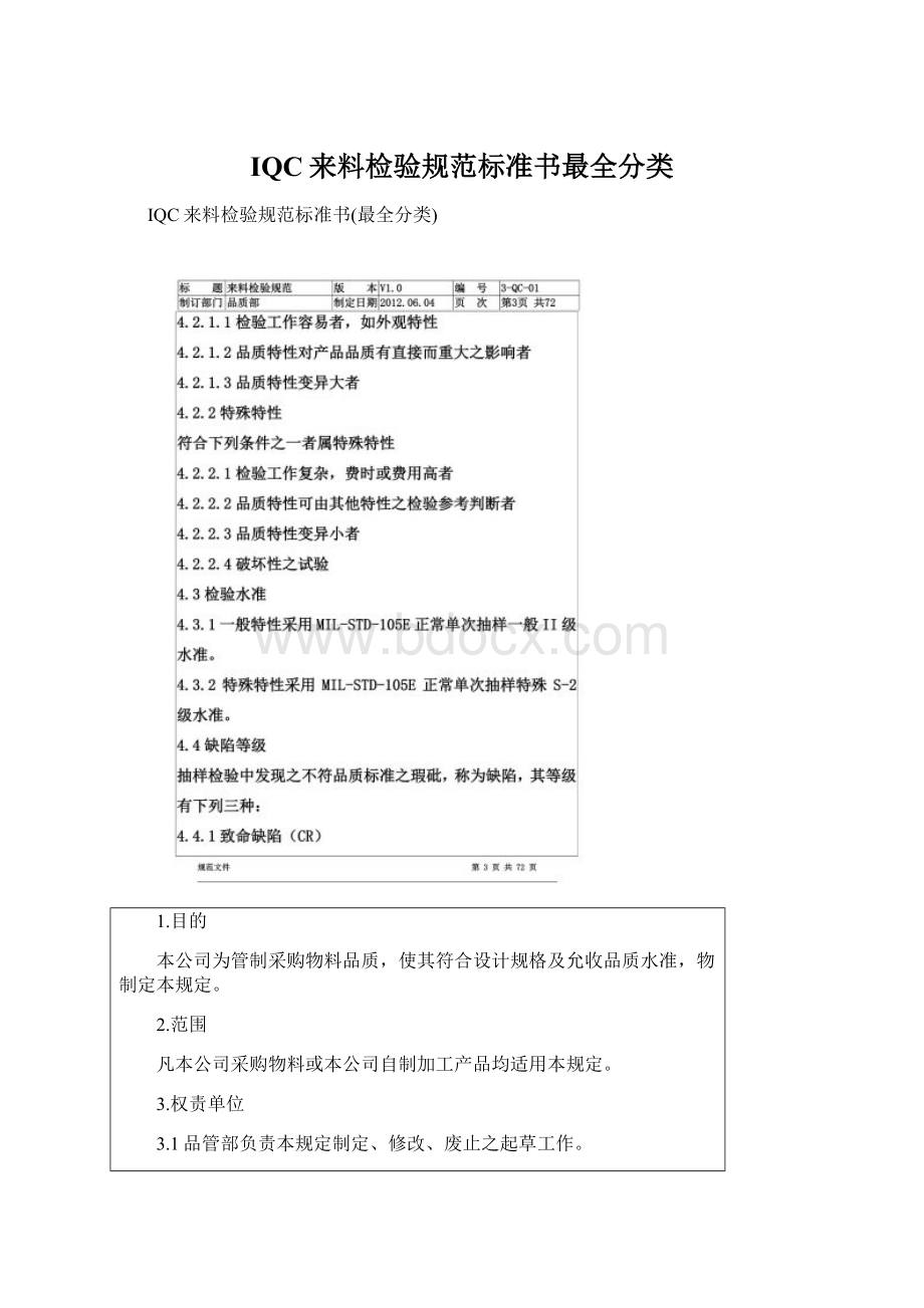 IQC来料检验规范标准书最全分类Word文档格式.docx