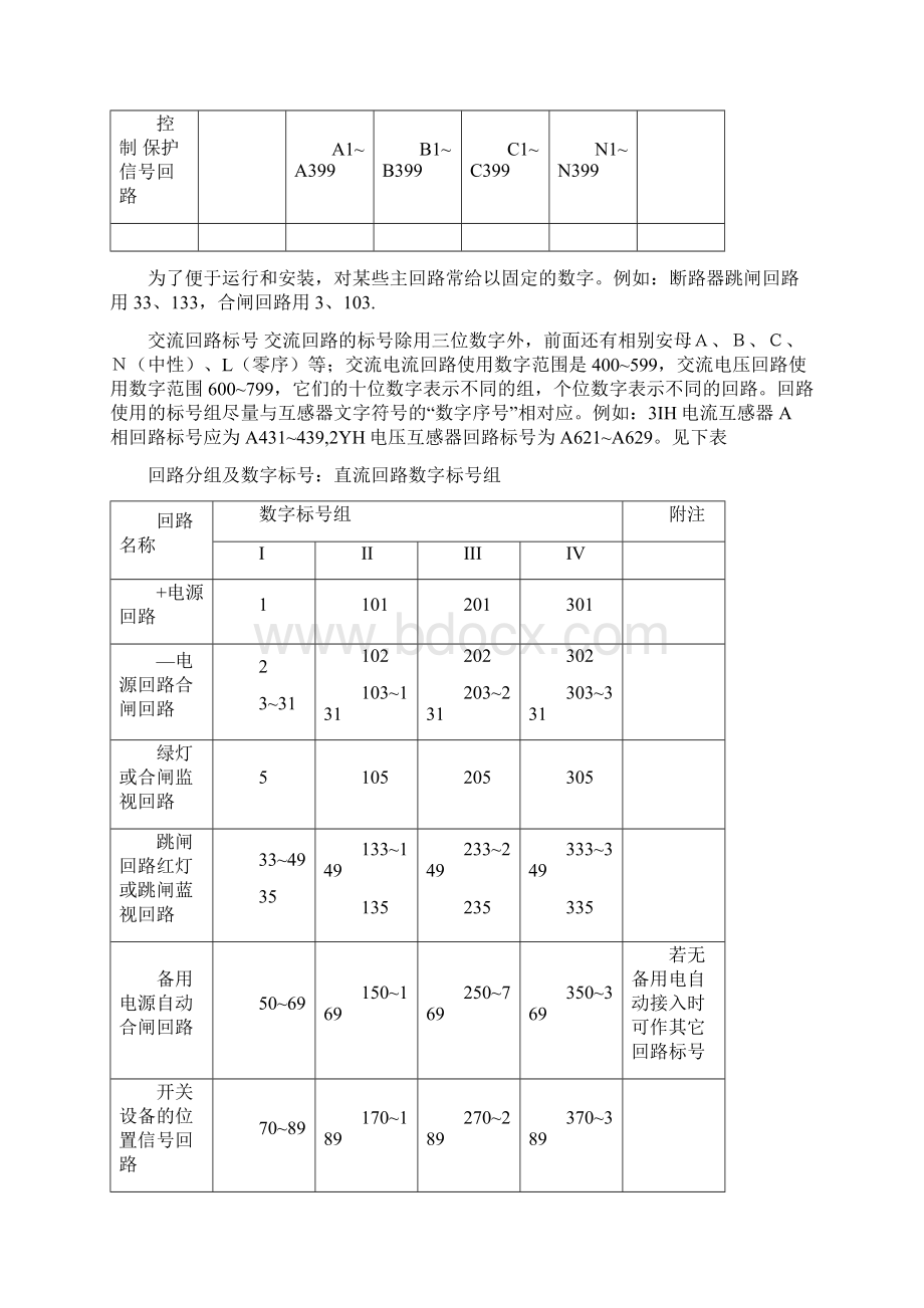 次接线作业指导书Word文档下载推荐.docx_第3页