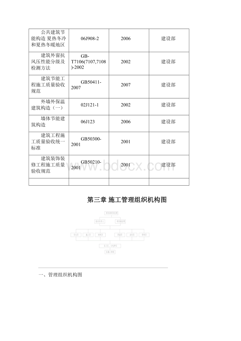 建筑节能分部工程专项施工方案.docx_第3页