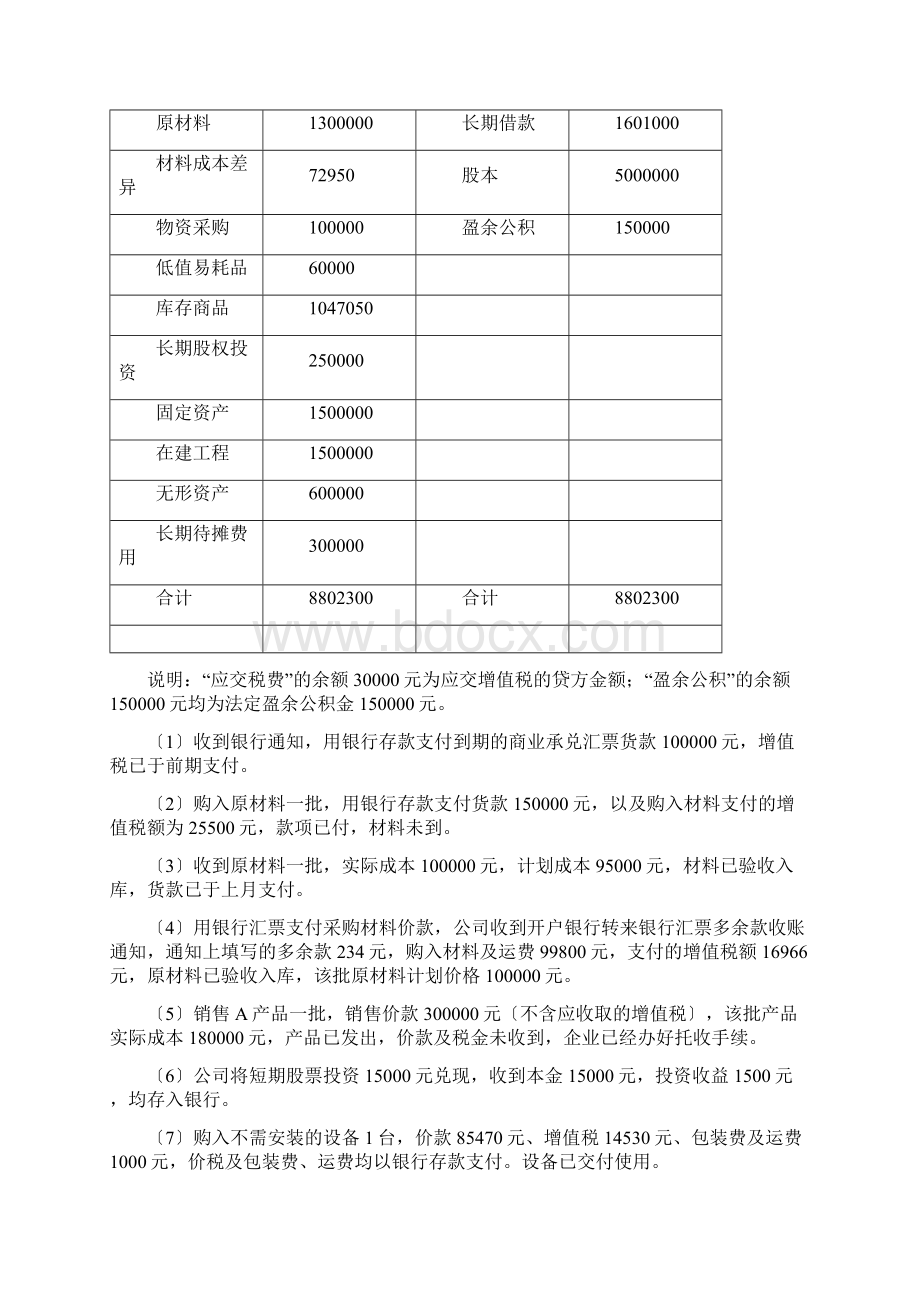 练习22编制财务报表.docx_第2页