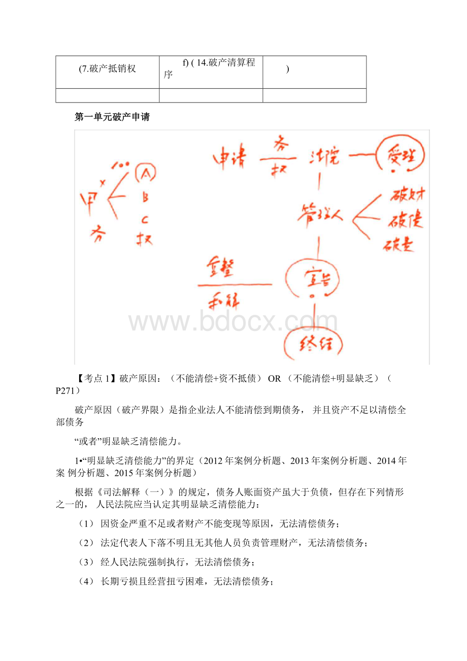 中国注册会计师经济法郭守杰讲解.docx_第2页