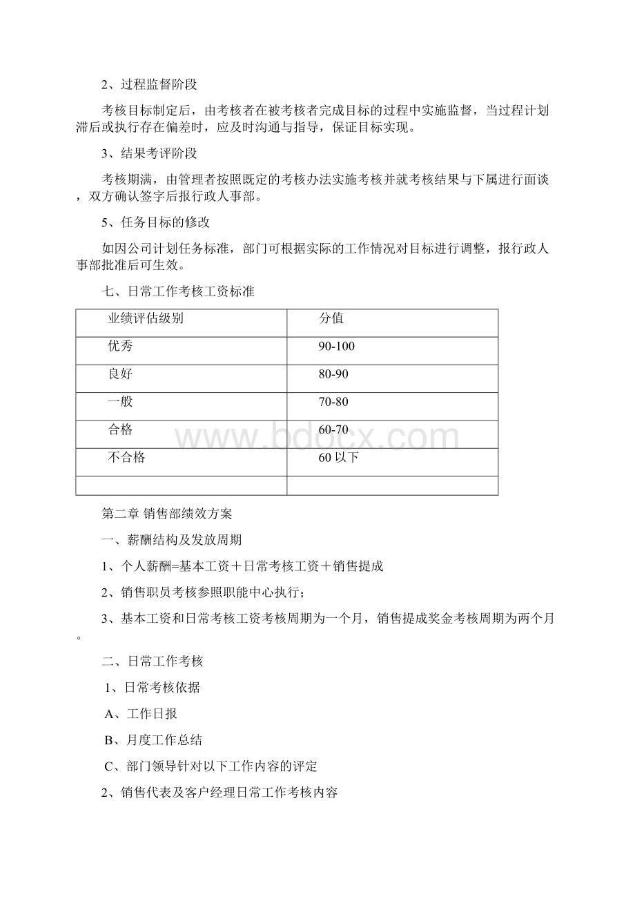 绩效管理制度.docx_第2页