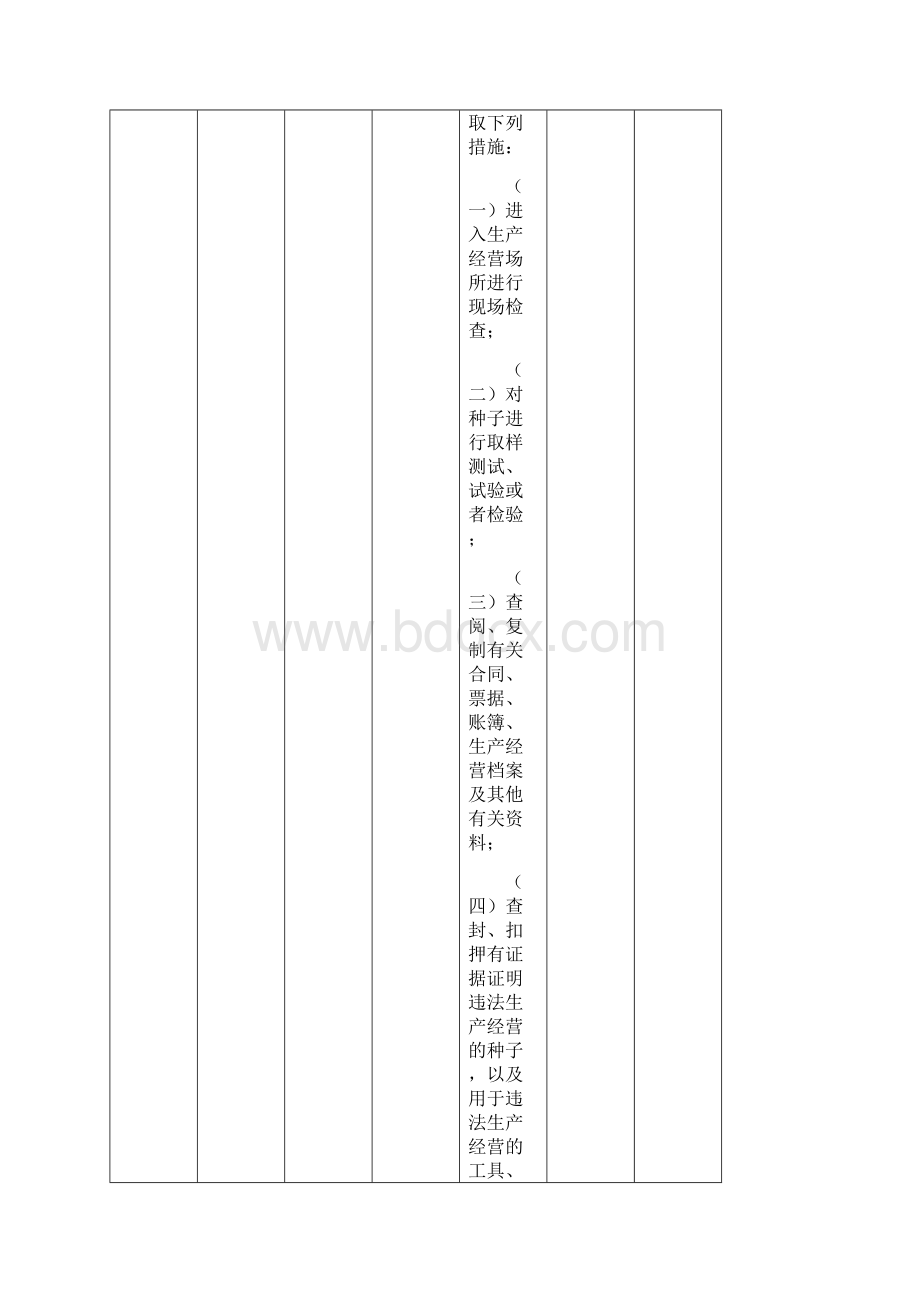 度农海局开展行政执法检查计划公示表.docx_第2页