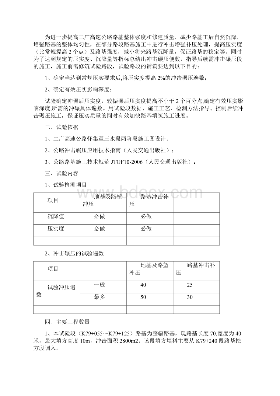 冲击碾压试验段方案Word文档格式.docx_第2页