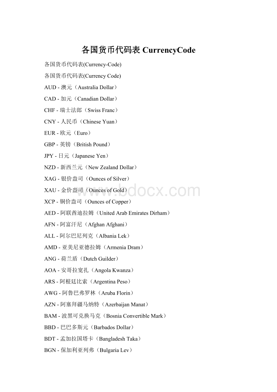 各国货币代码表CurrencyCodeWord下载.docx