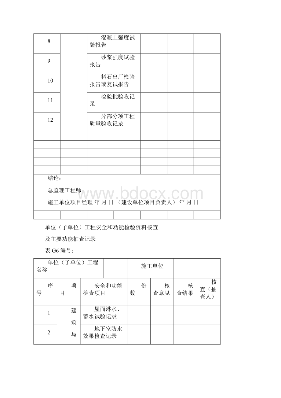 市政工程竣工验收表格之欧阳历创编.docx_第3页