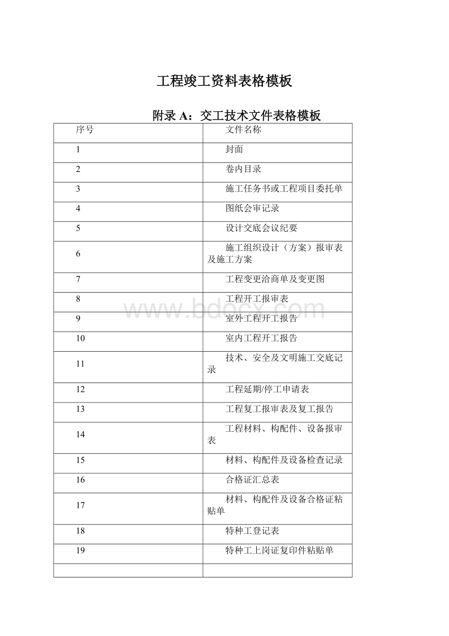 工程竣工资料表格模板Word文档格式.docx