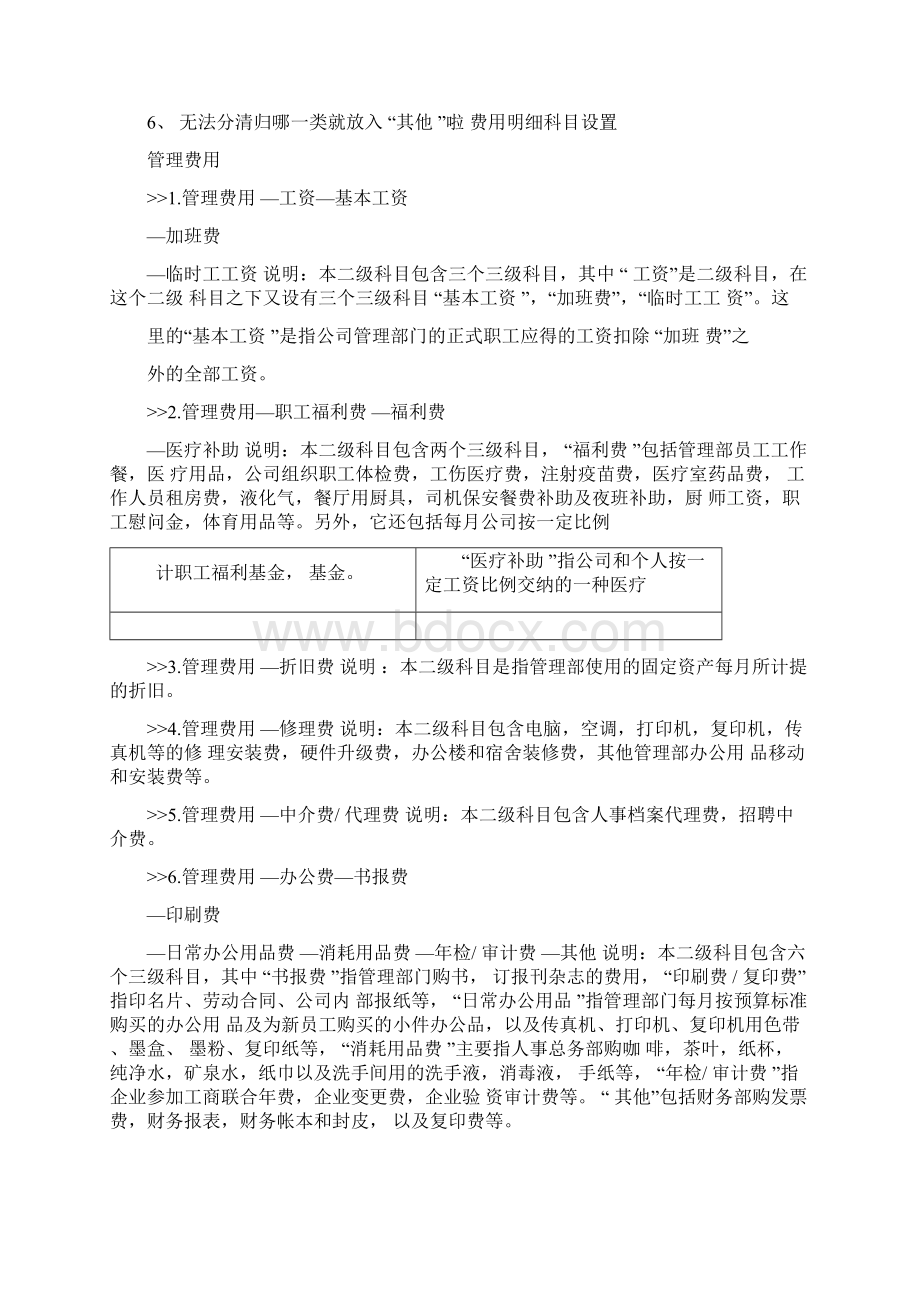 管理费用明细科目详解1文档格式.docx_第3页