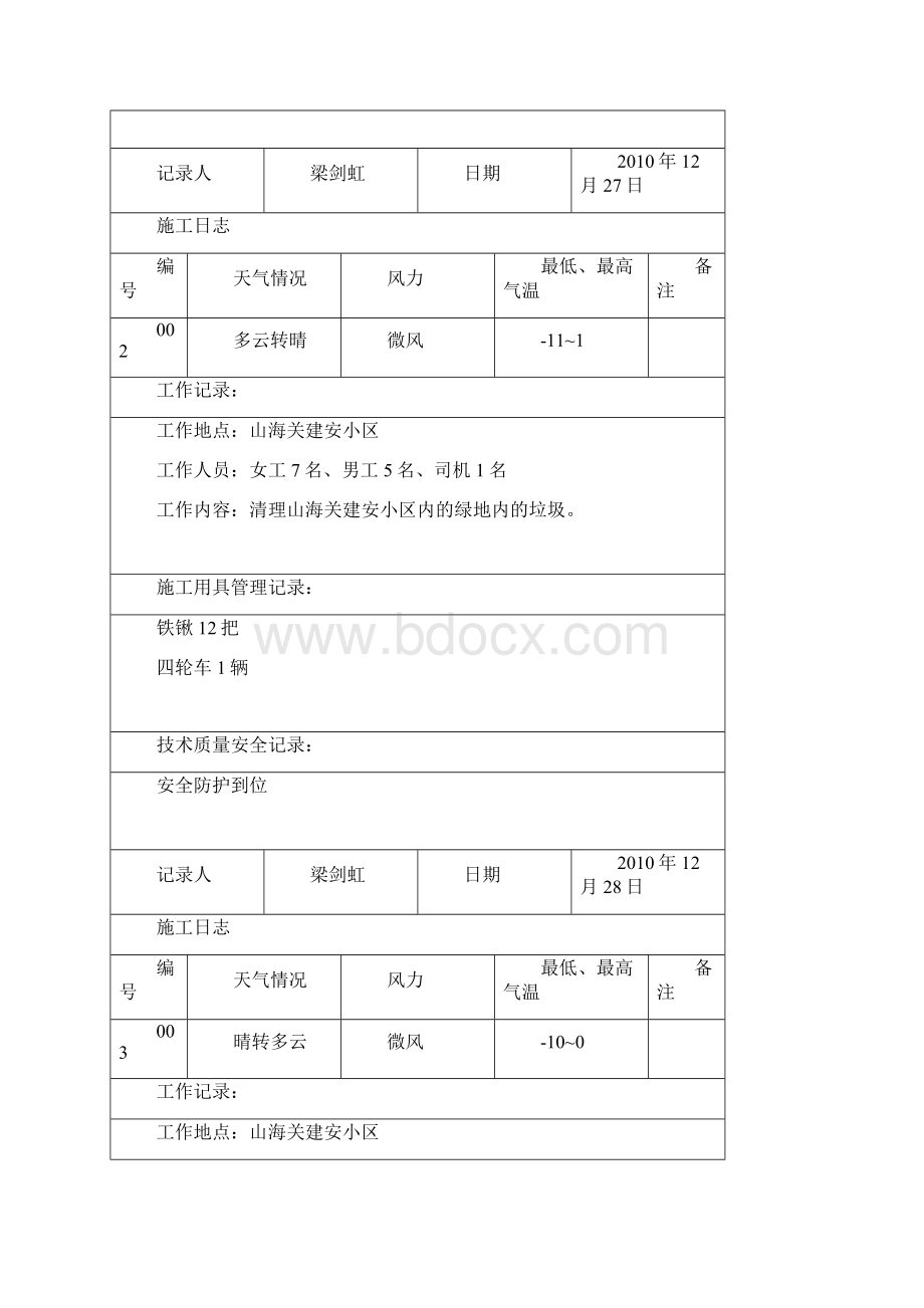 中国环境管理干部学院园林专业实习日志Word文档下载推荐.docx_第2页