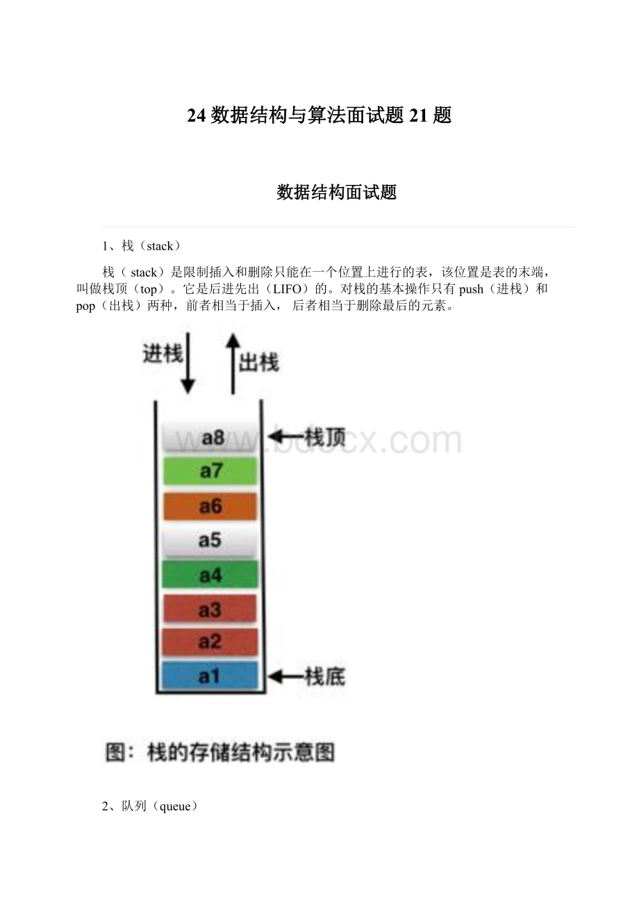 24数据结构与算法面试题21题Word下载.docx_第1页