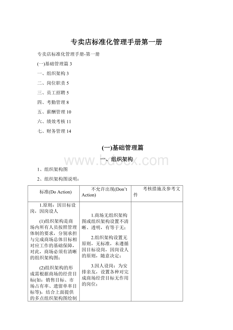 专卖店标准化管理手册第一册.docx_第1页