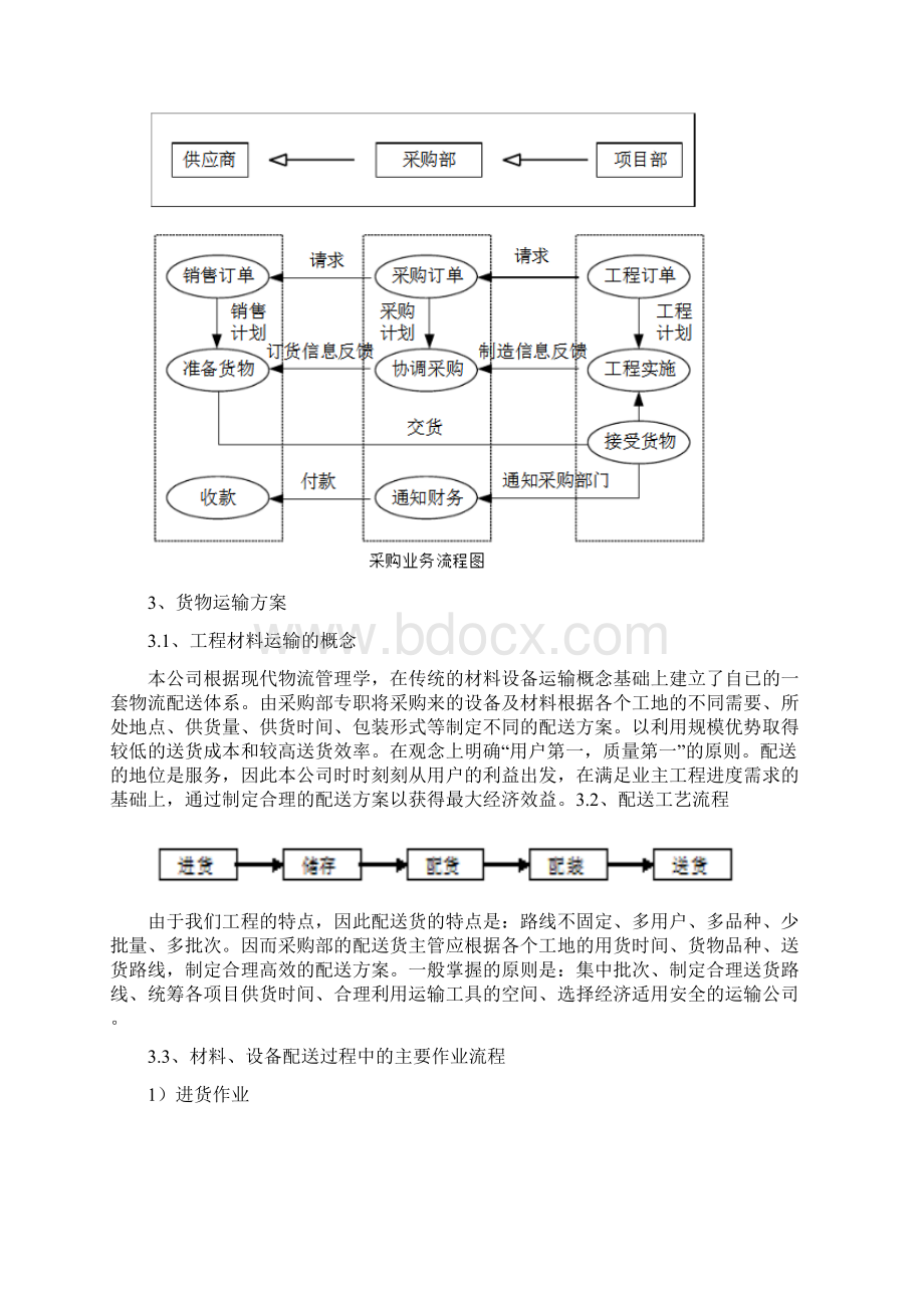 货物采购方案Word文件下载.docx_第3页