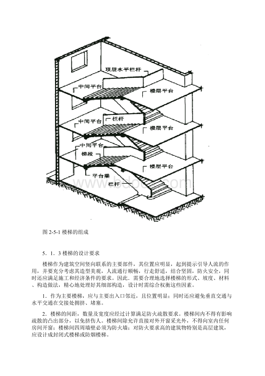 楼梯建筑设计规范.docx_第3页