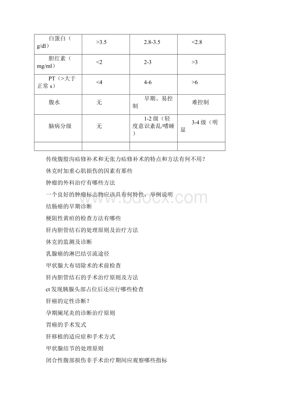 历年考博外科题目总汇.docx_第2页