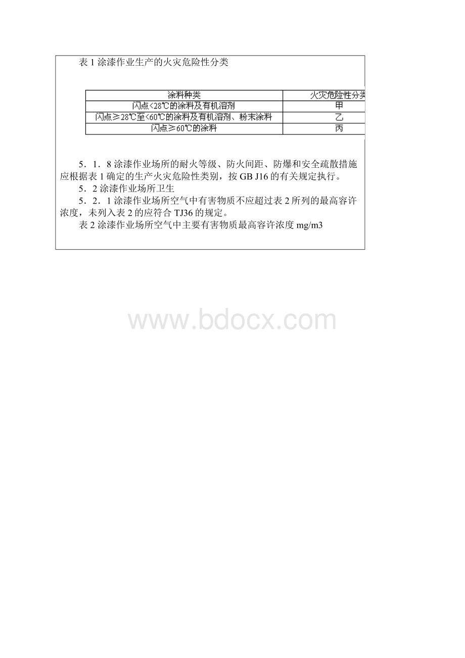 GB 65141995 涂装作业安全规程 涂漆工艺安全及其通风净化.docx_第3页