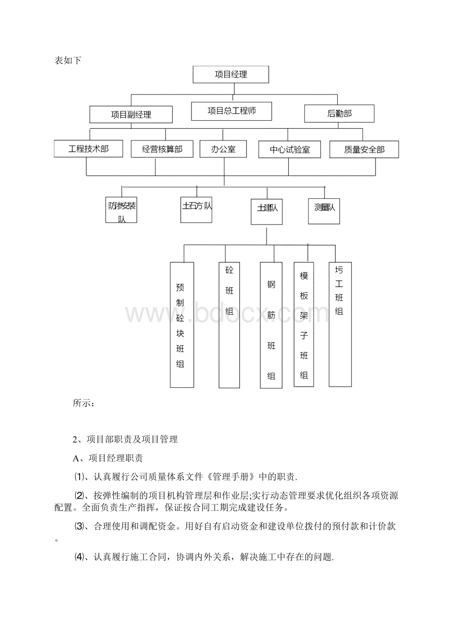 湖南某垃圾处理场施工方案1用心整理精品资料.docx_第2页