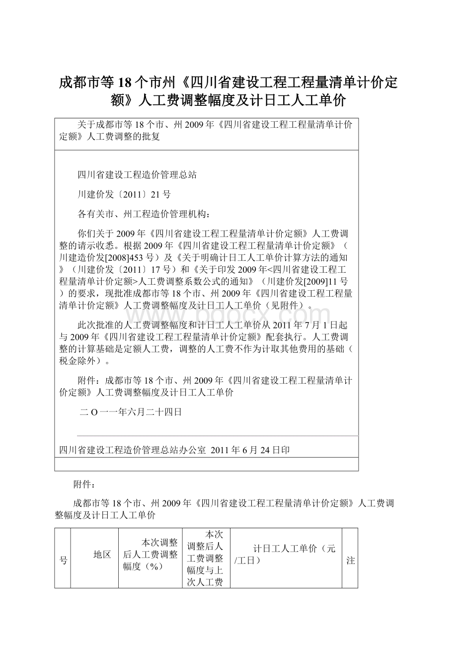 成都市等18个市州《四川省建设工程工程量清单计价定额》人工费调整幅度及计日工人工单价.docx