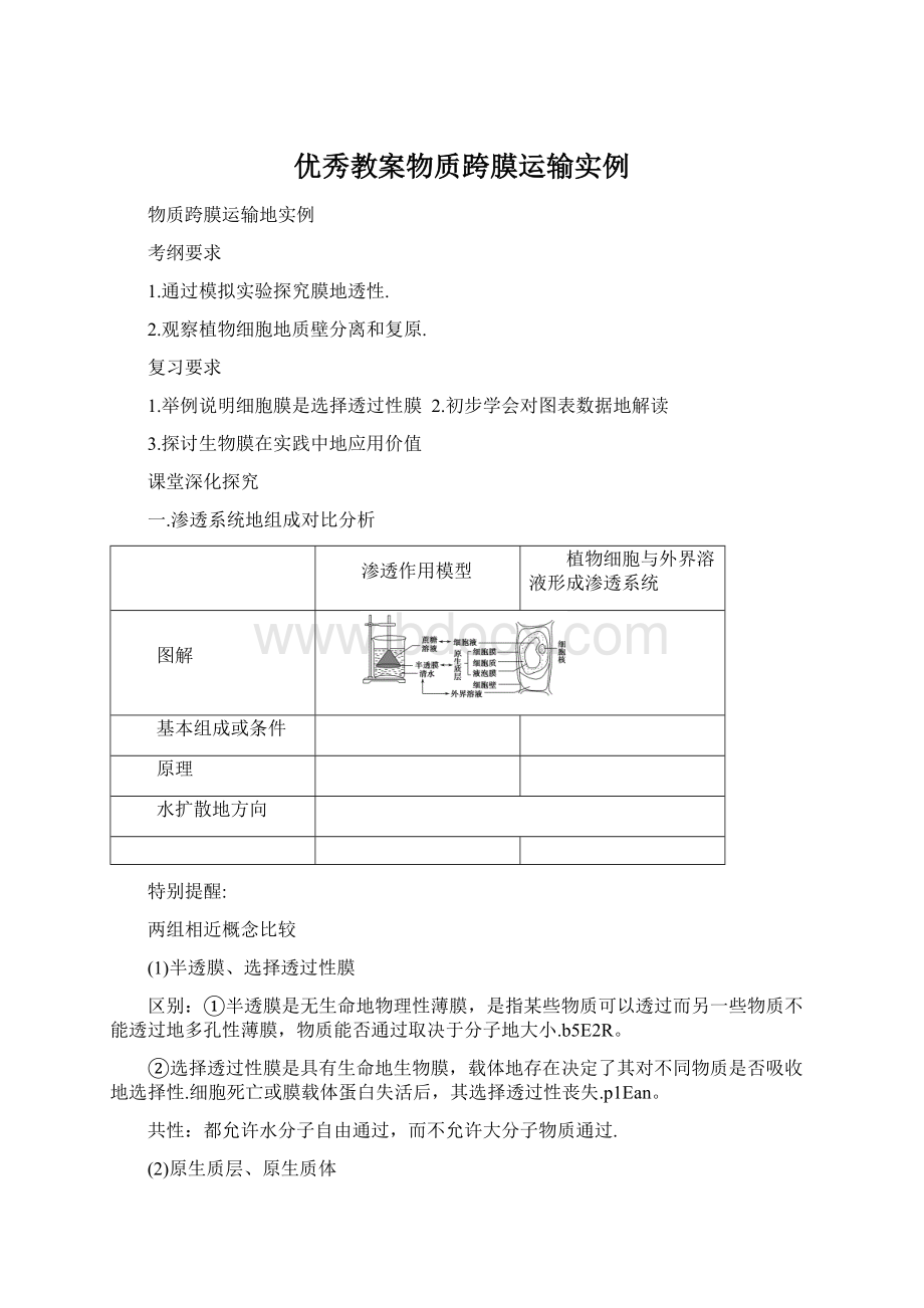 优秀教案物质跨膜运输实例Word下载.docx