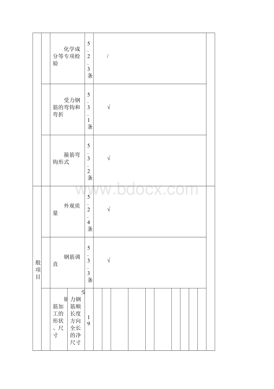 钢筋模板混凝土报验格式Word文档下载推荐.docx_第3页