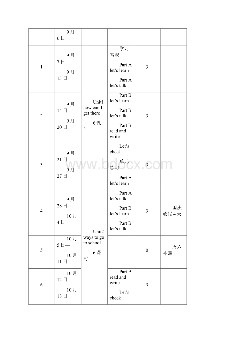 人教版英语六年级上册教学进度表完整Word格式.docx_第2页