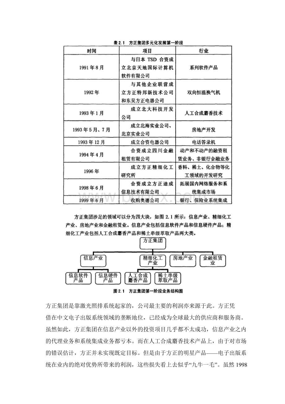 方正集团多元化策略.docx_第3页