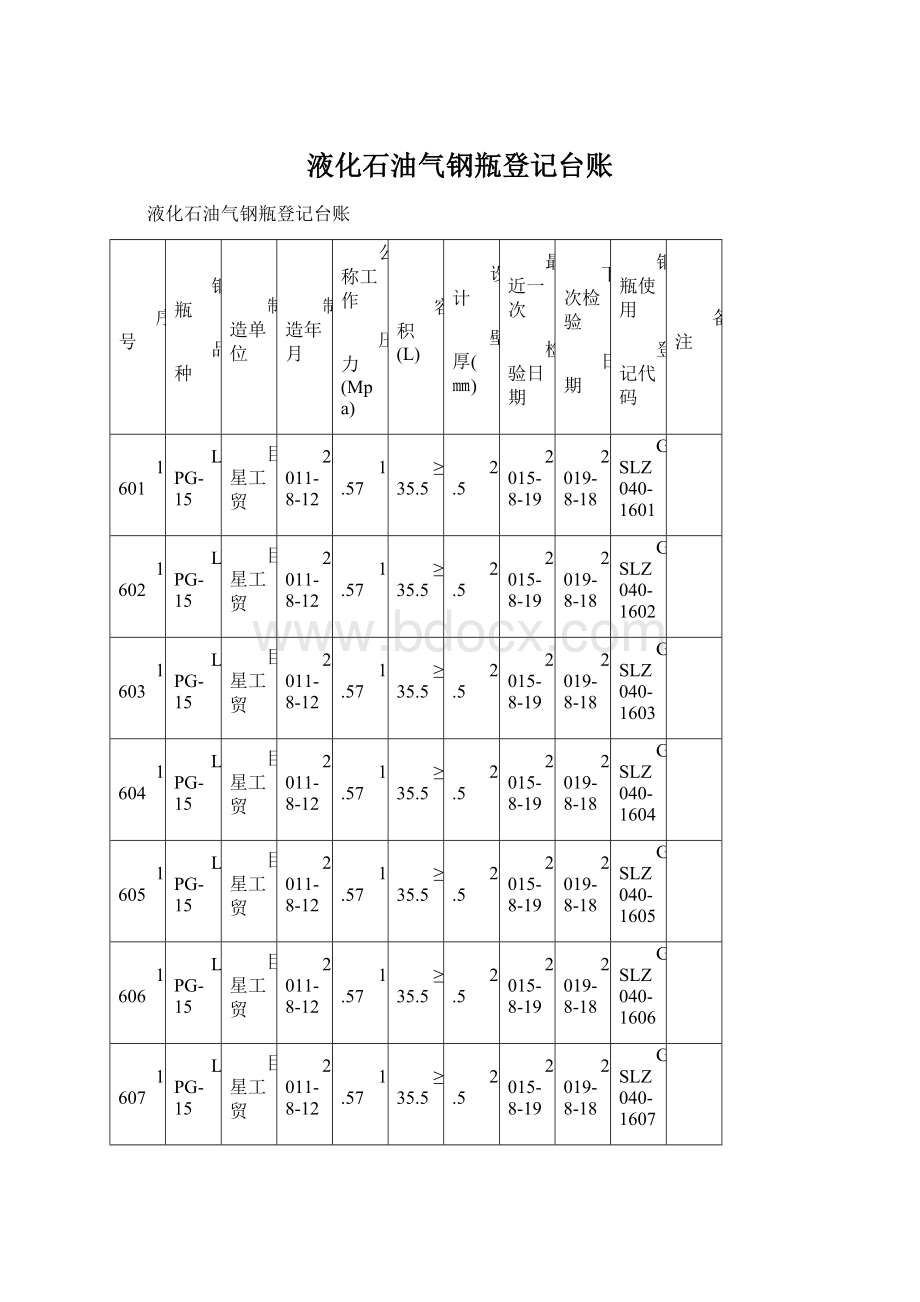 液化石油气钢瓶登记台账.docx_第1页