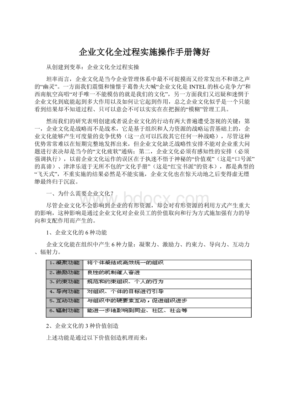 企业文化全过程实施操作手册簿好.docx_第1页