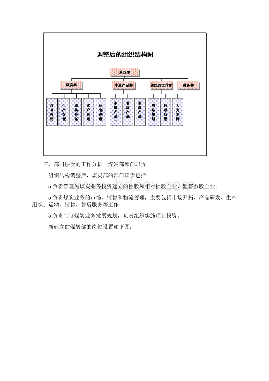 范例一家煤炭集团工作分析实施操作详细案例北大纵横Word下载.docx_第3页