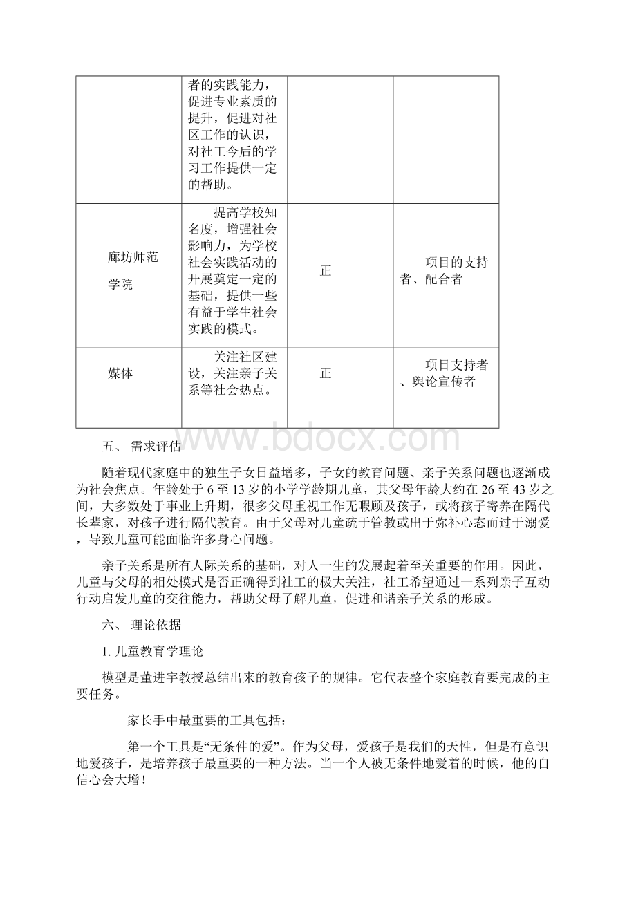 亲子关系项目计划书.docx_第3页