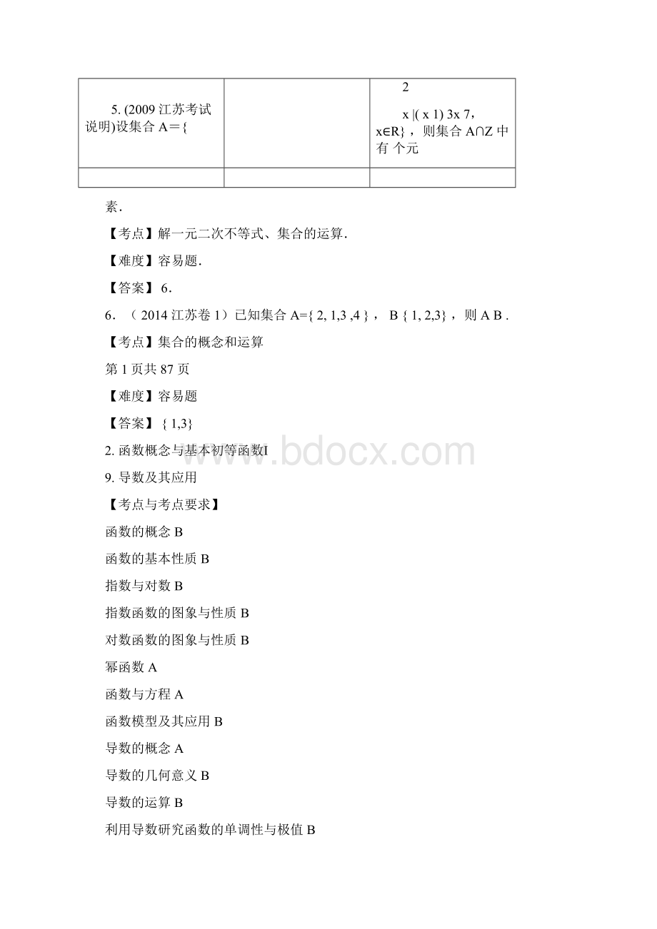 江苏高考数学核心考点教师版全解析.docx_第2页