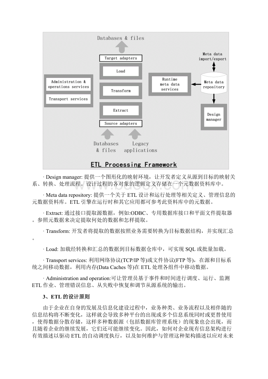 ETL 文档.docx_第3页