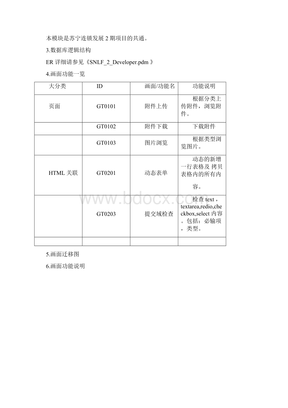 苏宁连锁发展业务需求中共通模块的概要设计说明书.docx_第2页