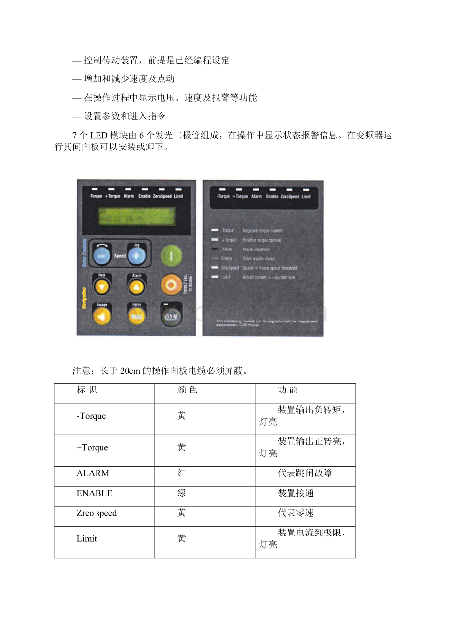 西威最新调试文档格式.docx_第2页