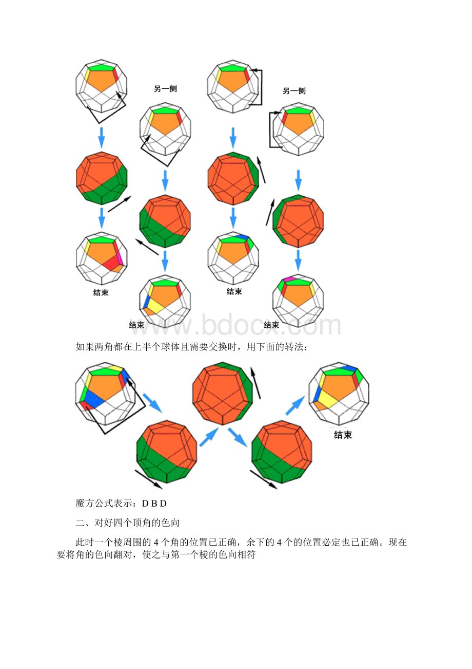 SkewbUltimate十二面体魔方还原公式.docx_第2页