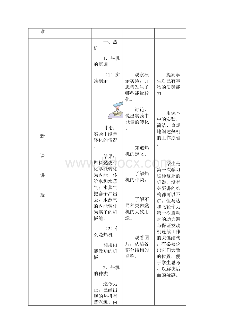 物理人教版九年级全册141热机.docx_第3页