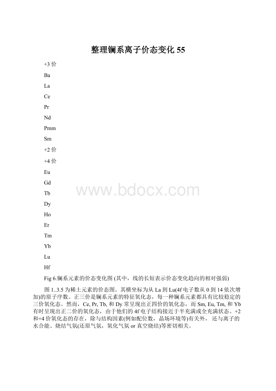 整理镧系离子价态变化55Word文档下载推荐.docx