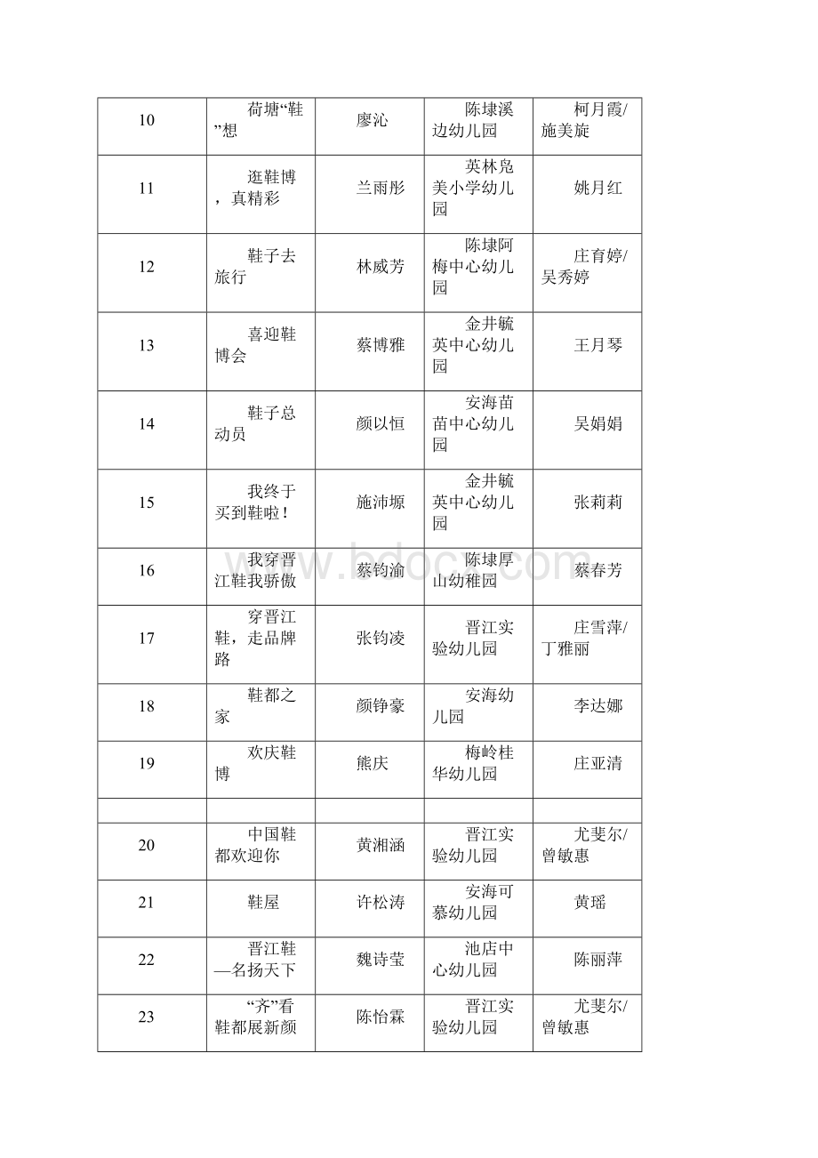 爱尚资料收集 37Word下载.docx_第3页